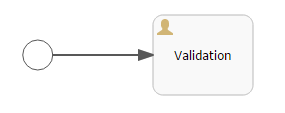 ModelValidationNode