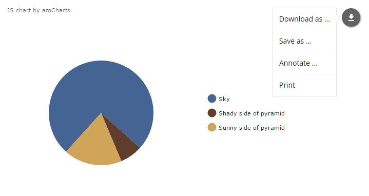 charts export menu 1