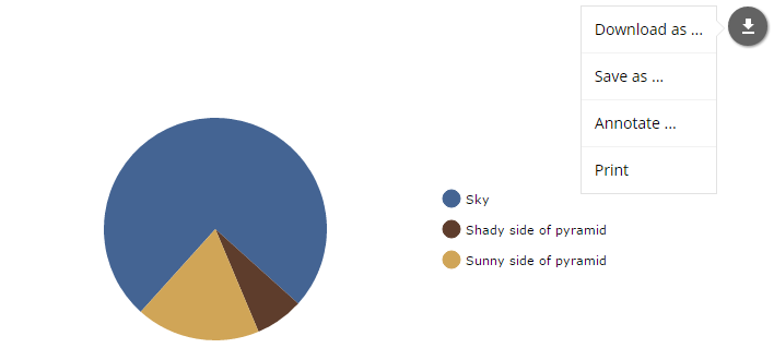 charts export menu 1