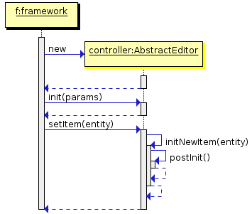 EditorInit