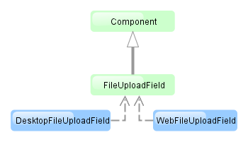 gui FileUploadField dia