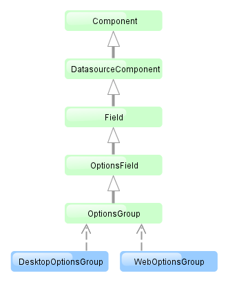 gui OptionsGroup dia