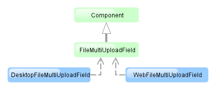 gui FileMultiUploadField dia