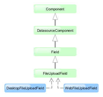 gui FileUploadField dia