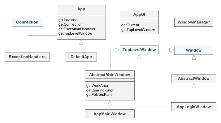 WebClientInfrastructure