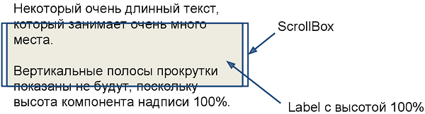 screen layout rules 20 ru