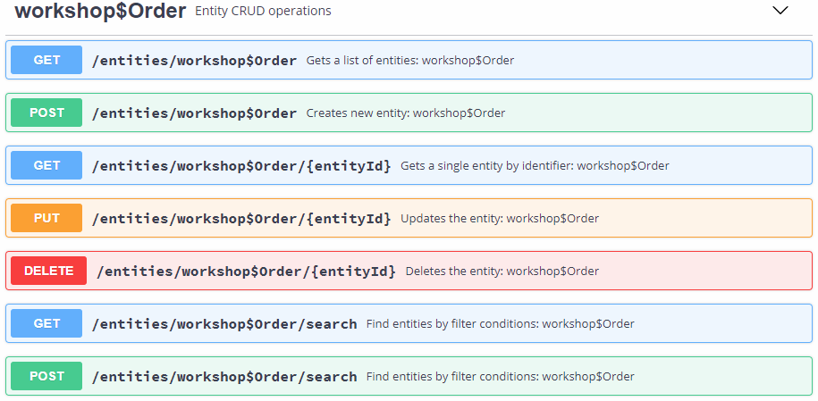 how-do-i-modify-the-example-json-in-swagger-stack-overflow