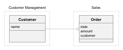 app components sample