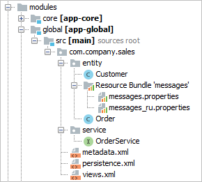 project structure global