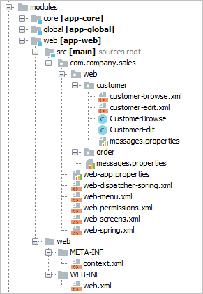 project structure web