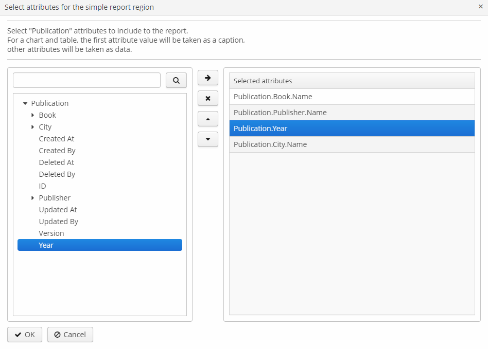 single entity attributes