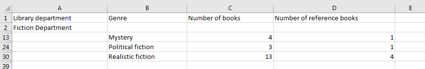 csv report