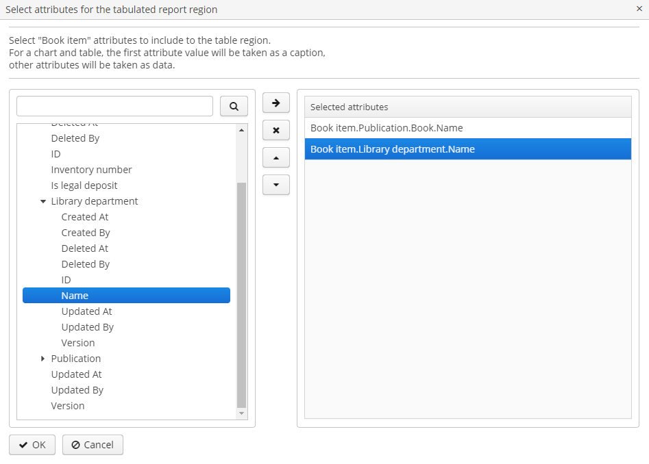 list of entities attributes