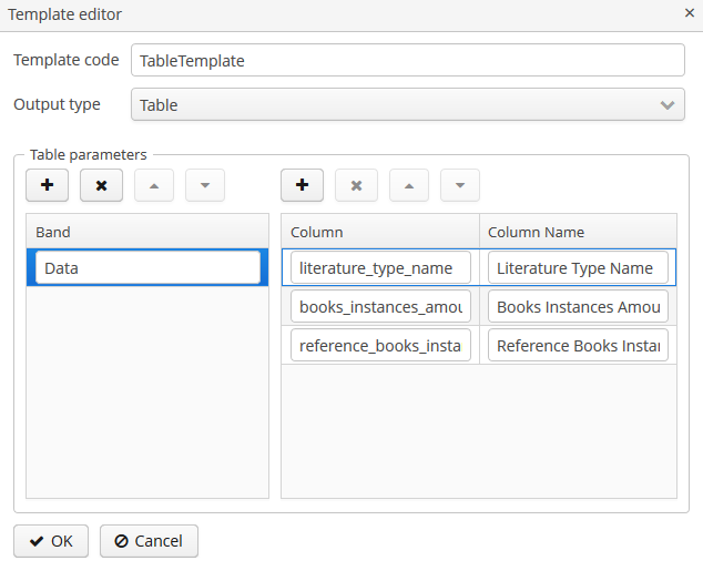 report table output