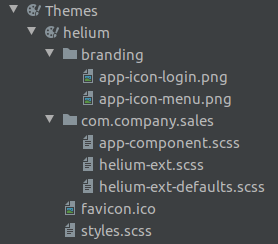 theme files in tree